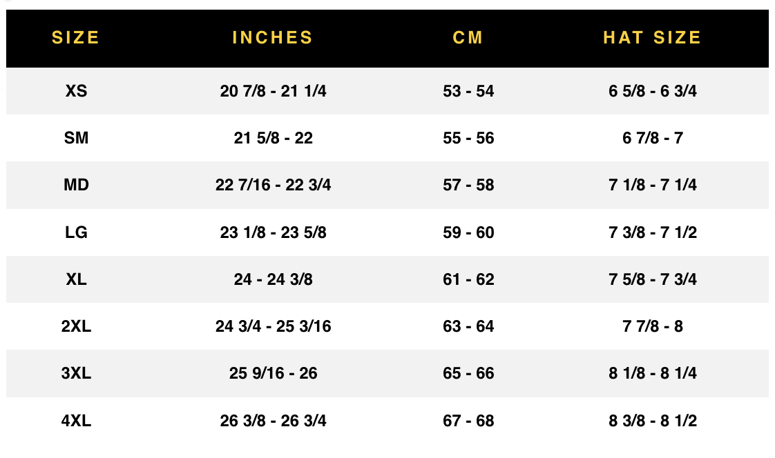 Foto: Size chart Scorpion