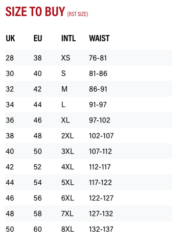 Foto: Size chart RST