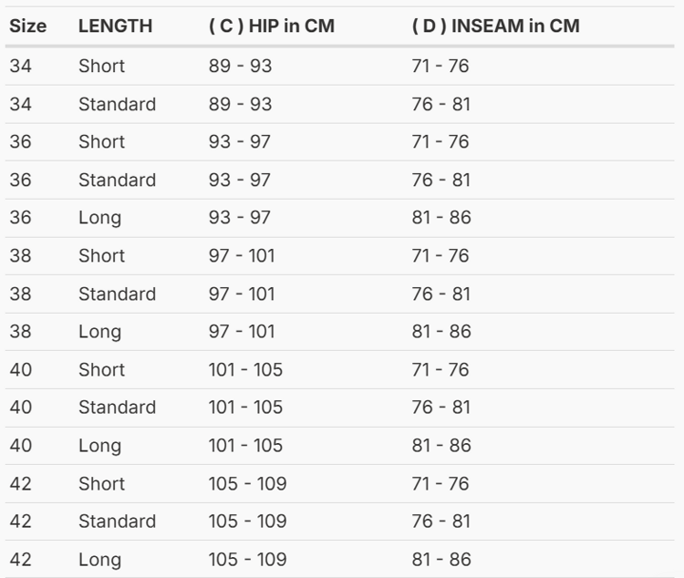 Foto: Size chart REV'IT!