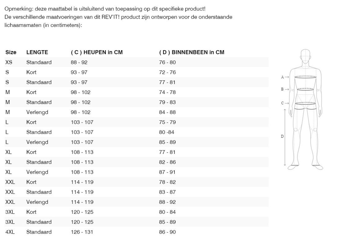 Foto: Size chart REV'IT!