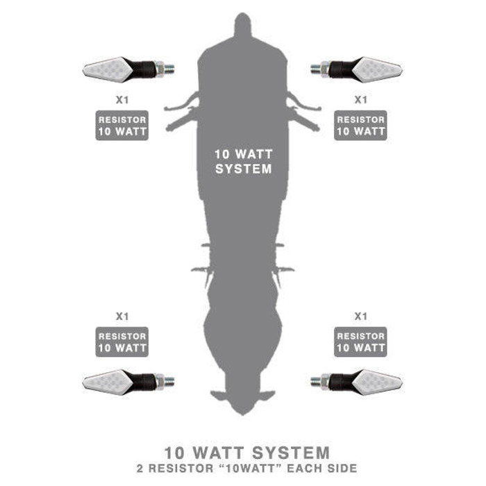 Foto: Weerstanden 10watt