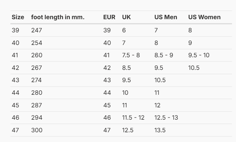 Foto: Size chart REV'IT!