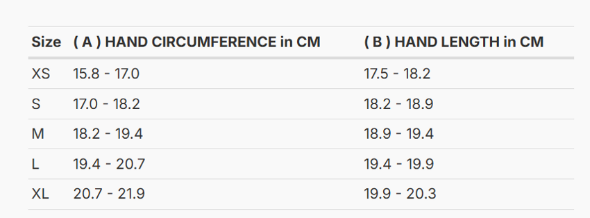 Foto: Size chart REV'IT!
