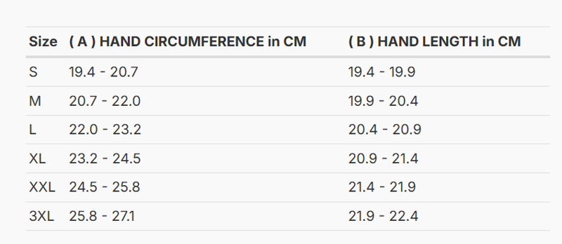 Foto: Size chart REV'IT!
