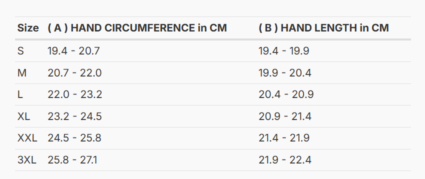 Foto: Size chart REV'IT!