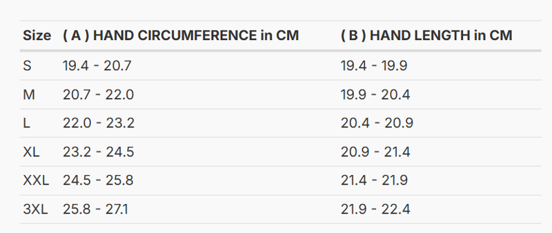 Foto: Size chart REV'IT!