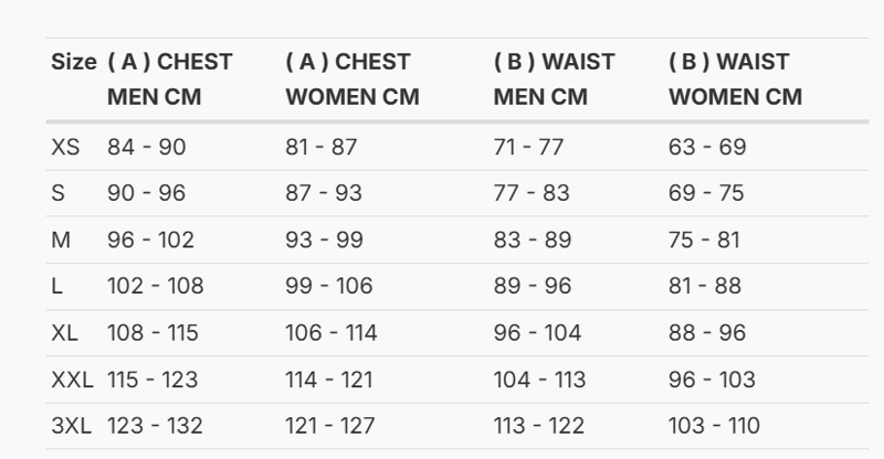 Foto: Size chart REV'IT!