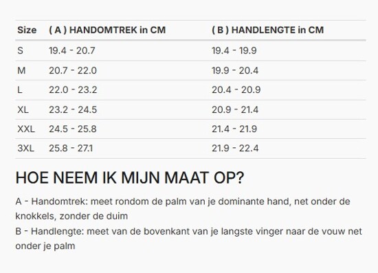 Foto: Size chart REV'IT!