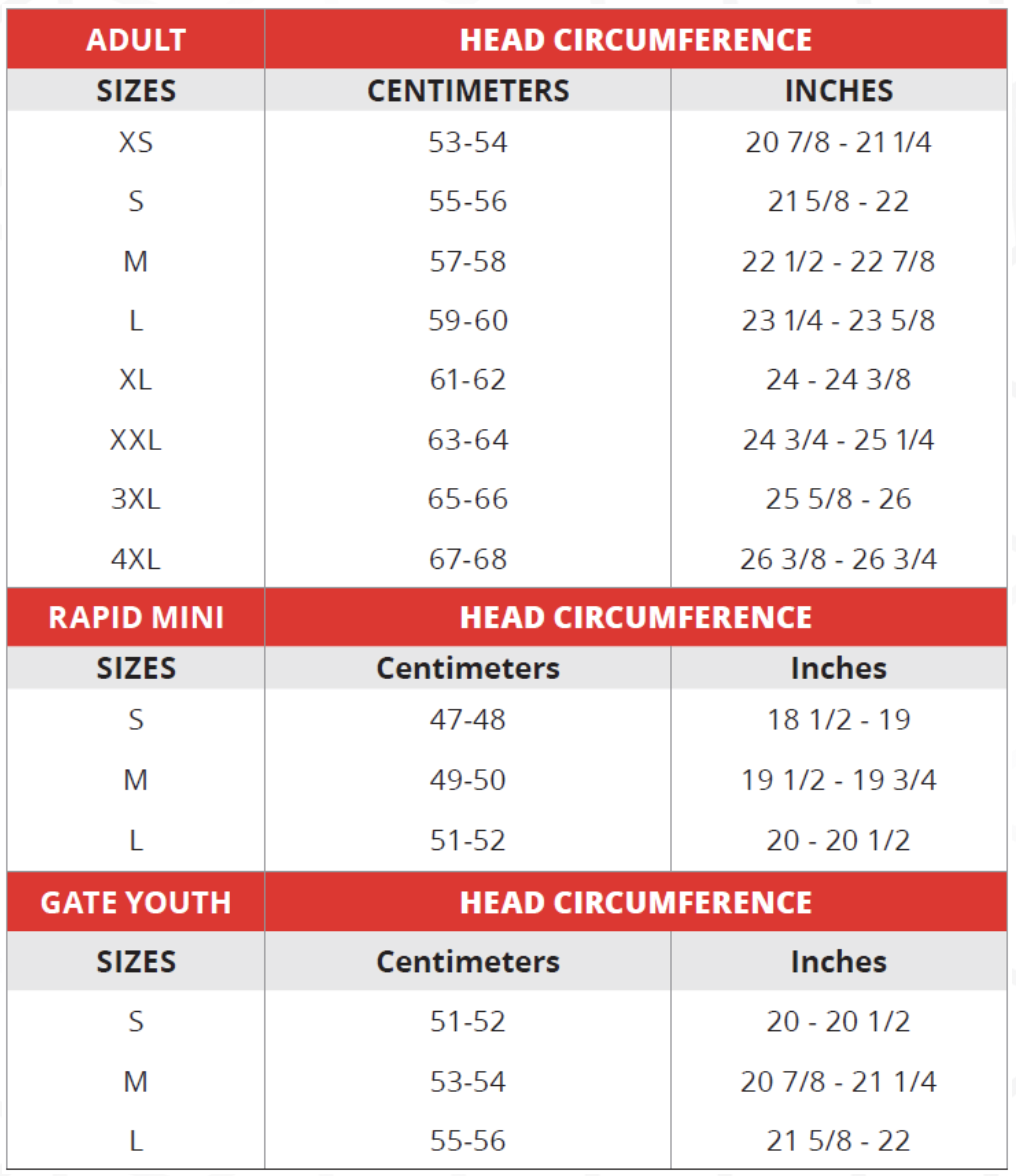 Foto: Size chart LS2