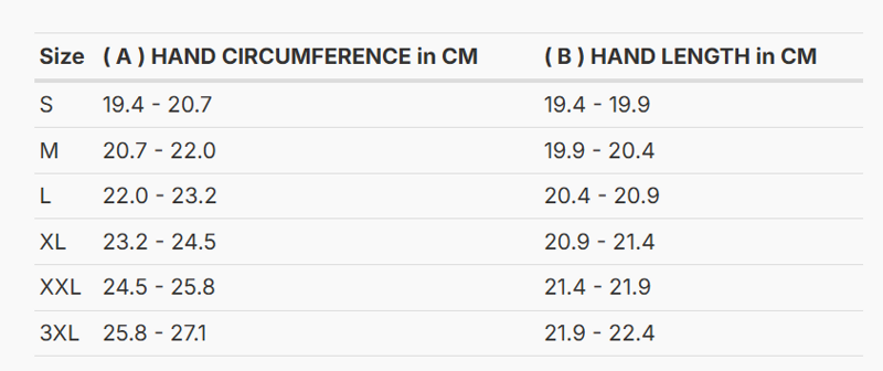 Foto: Size chart REV'IT!