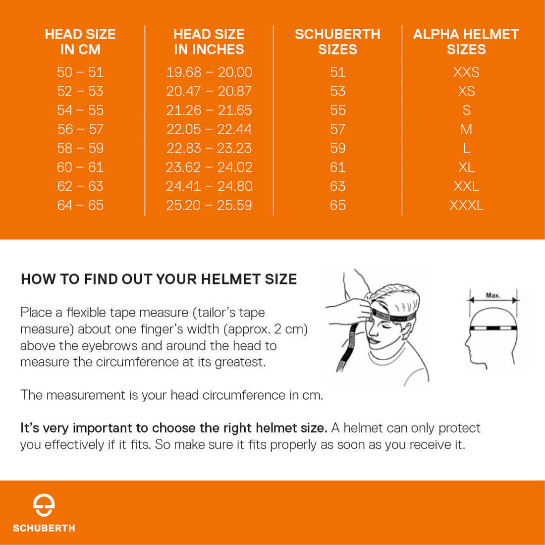 Foto: Size chart Schuberth