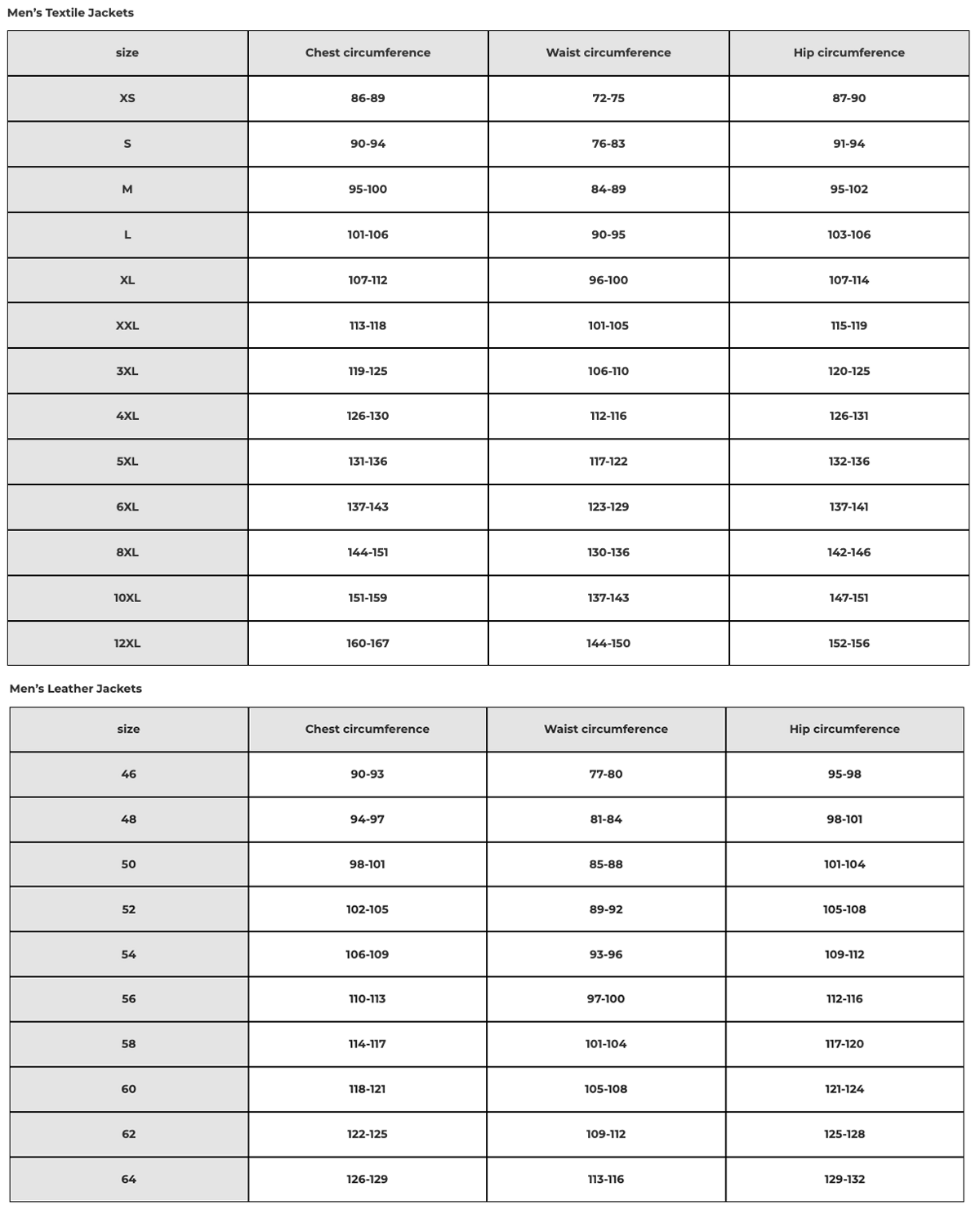 Foto: Size chart SECA