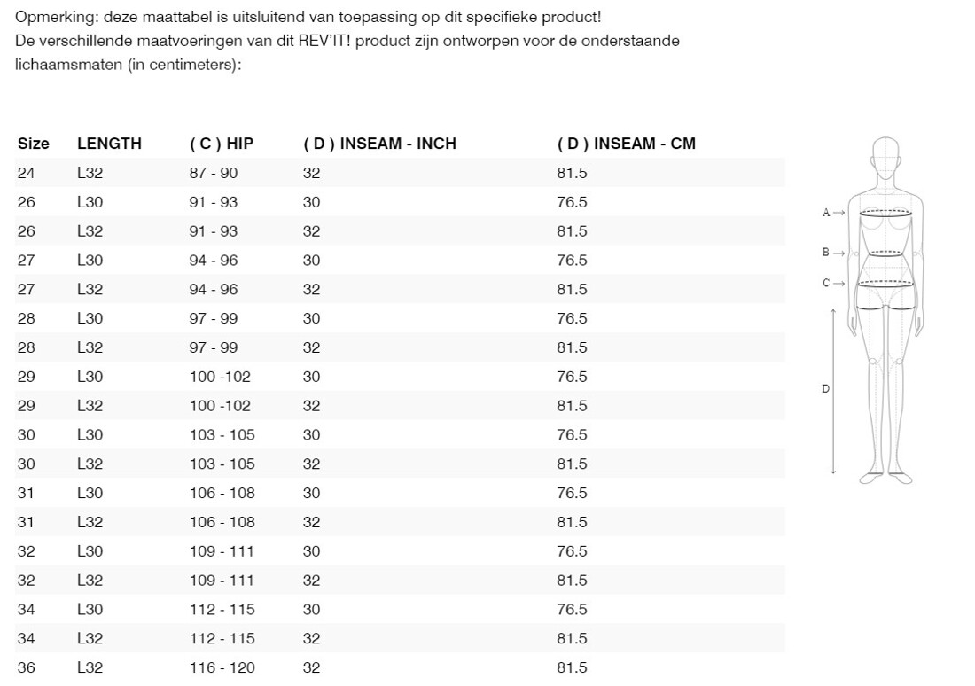 Foto: Size chart REV'IT!