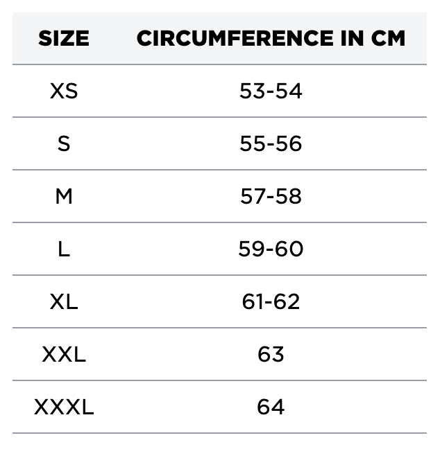 Foto: Size chart Airoh