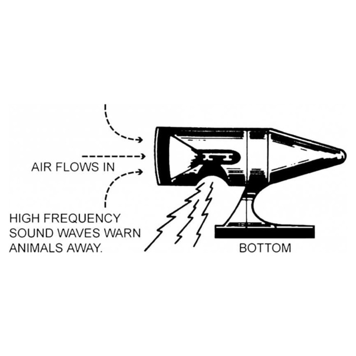 Foto: Set Wildlife warning device