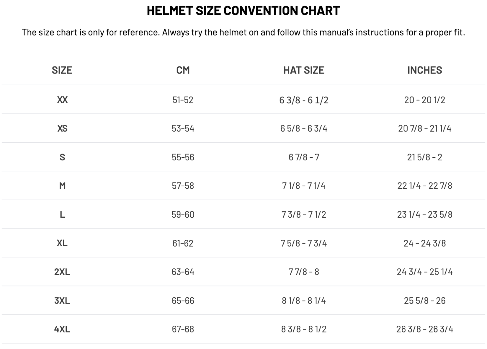 Foto: Size chart HJC