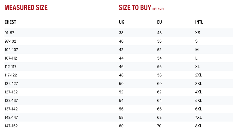 Foto: Size chart RST
