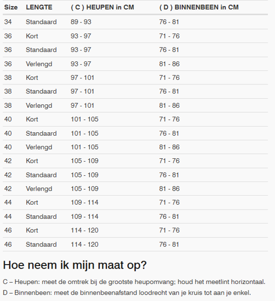 Foto: Size chart REV'IT!