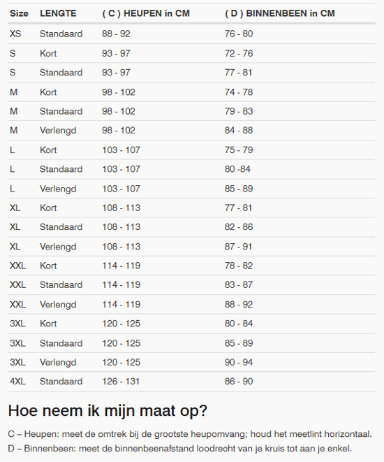 Foto: Size chart REV'IT!