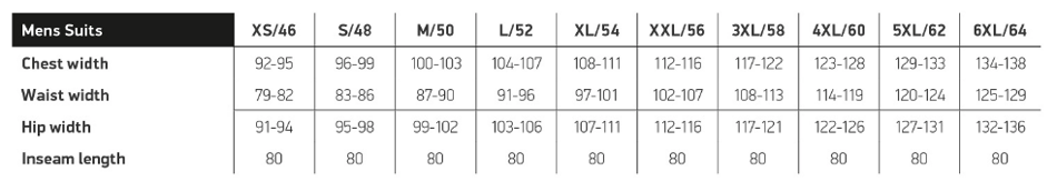 Foto: Size chart Macna
