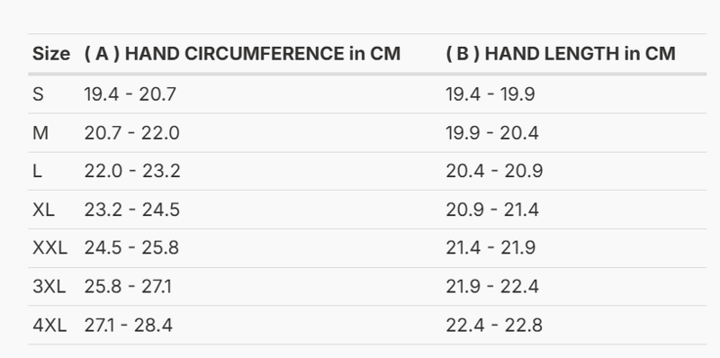 Foto: Size chart REV'IT!