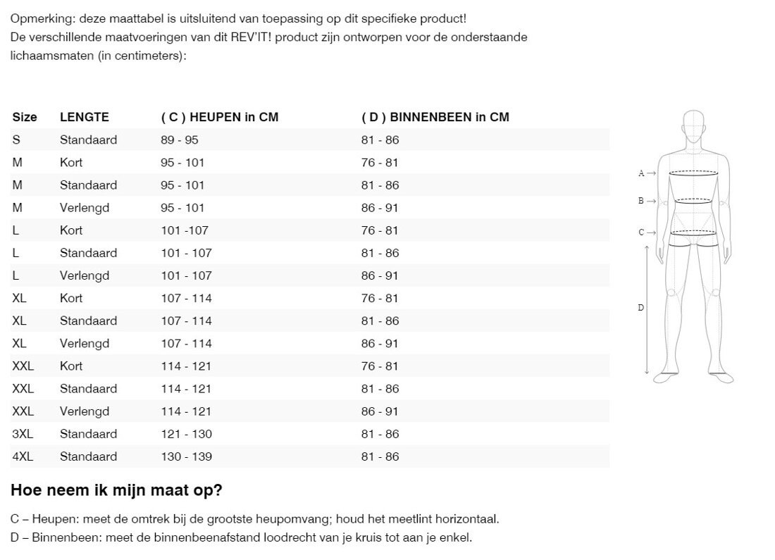 Foto: Size chart REV'IT!