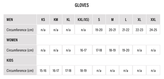 Foto: Size chart IXS