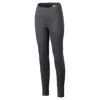 Foto: Shuri Dames Motorlegging