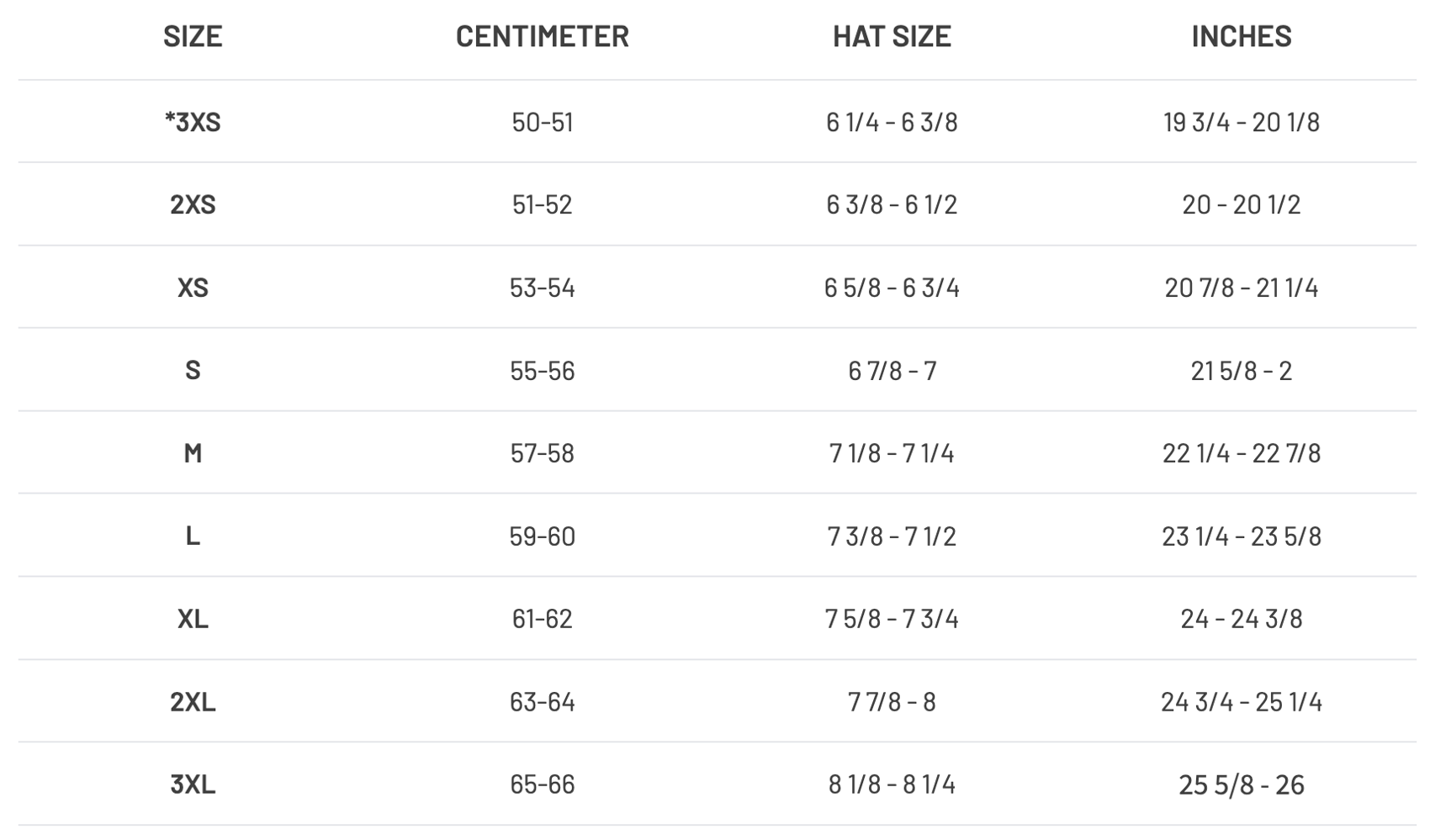 Foto: Size chart HJC