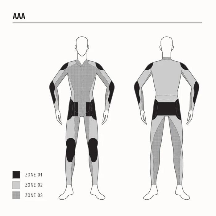 Foto: Wat betekenen de A, AA en AAA CE-keurmerken op motorkleding?