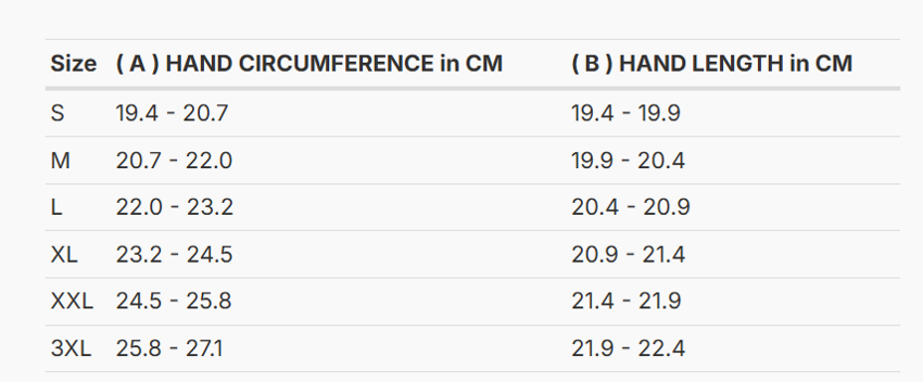 Foto: Size chart REV'IT!