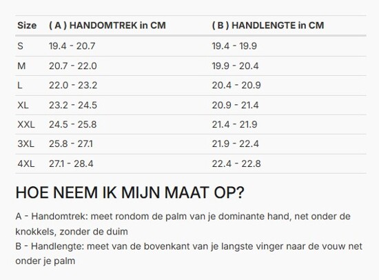 Foto: Size chart REV'IT!