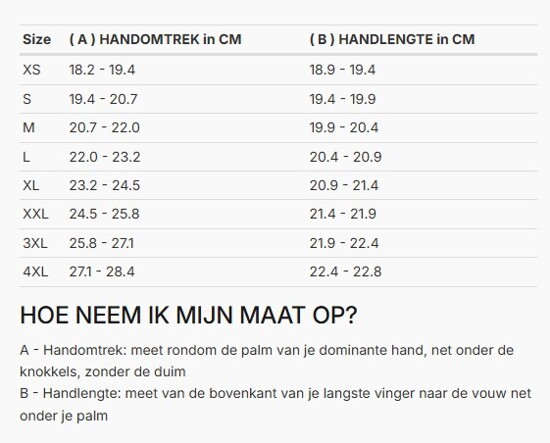 Foto: Size chart REV'IT!