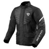 Foto: Jacket Duke H2O