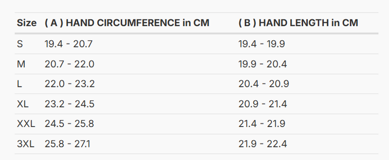 Foto: Size chart REV'IT!
