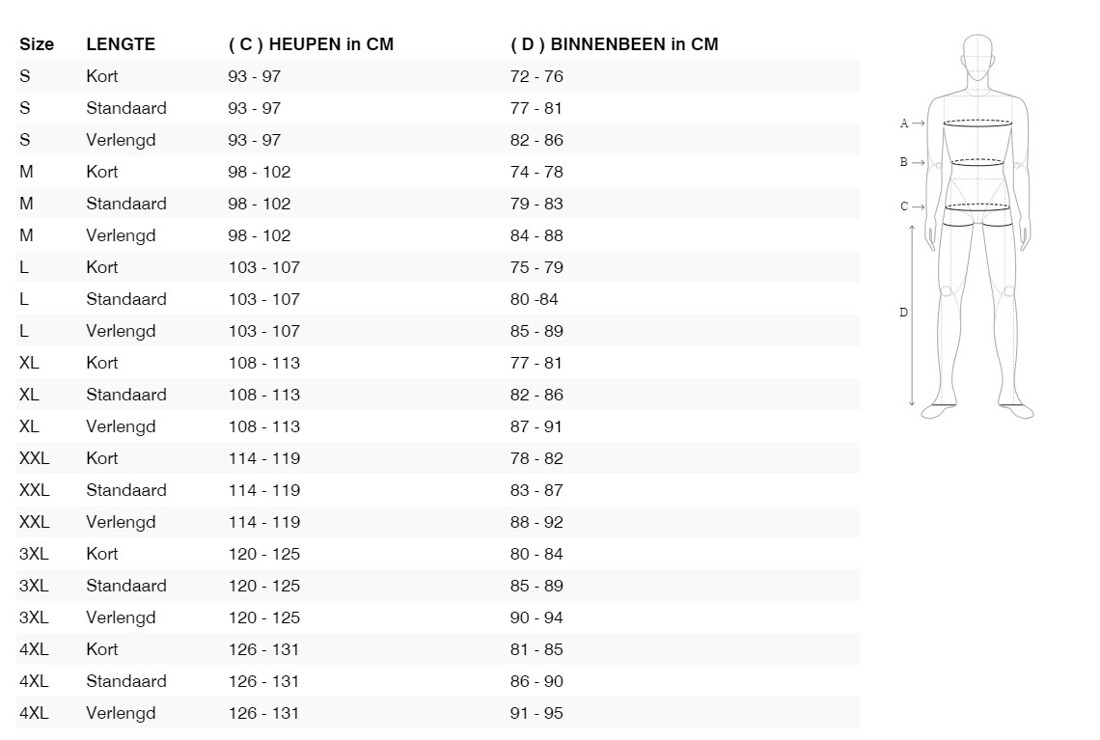 Foto: Size chart REV'IT!