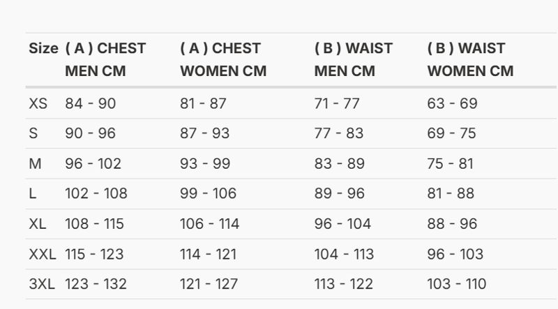 Foto: Size chart REV'IT!