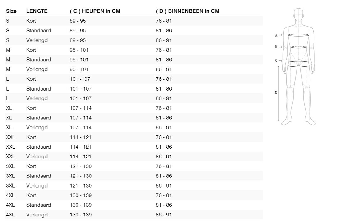 Foto: Size chart REV'IT!