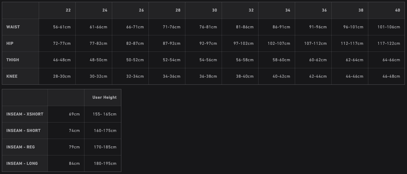 Foto: Size chart Bull-it