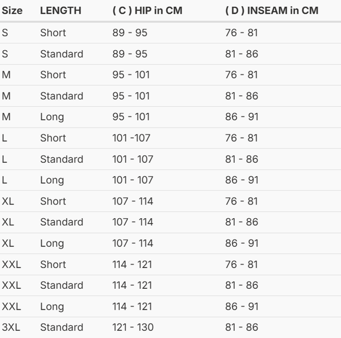 Foto: Size chart REV'IT!