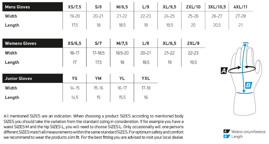Foto: Size chart Macna