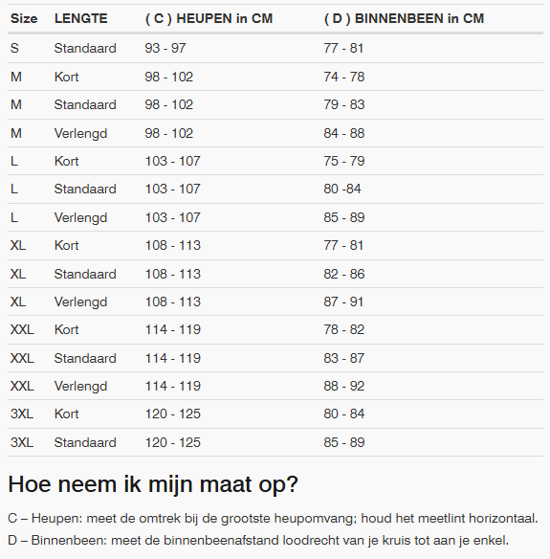 Foto: Size chart REV'IT!