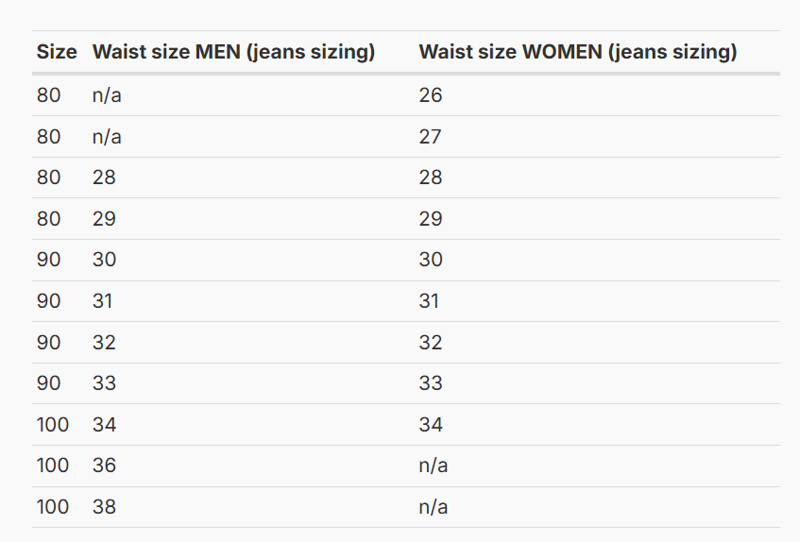 Foto: Size chart REV'IT!