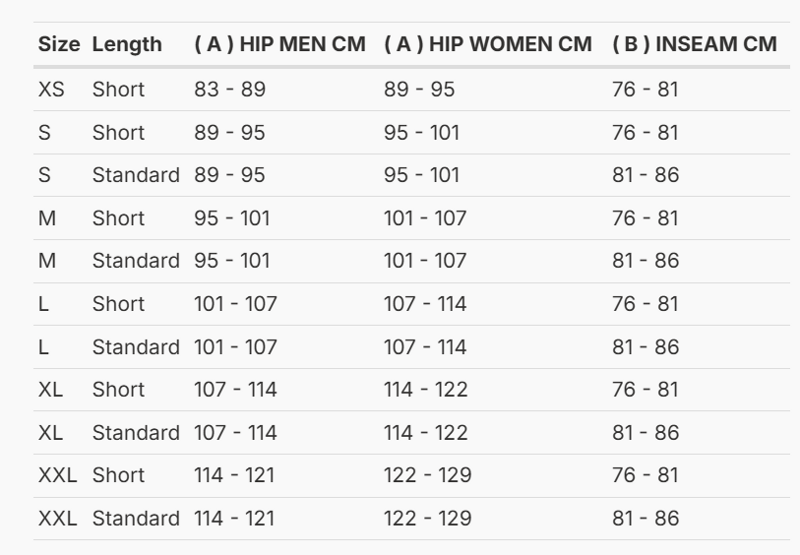 Foto: Size chart REV'IT!