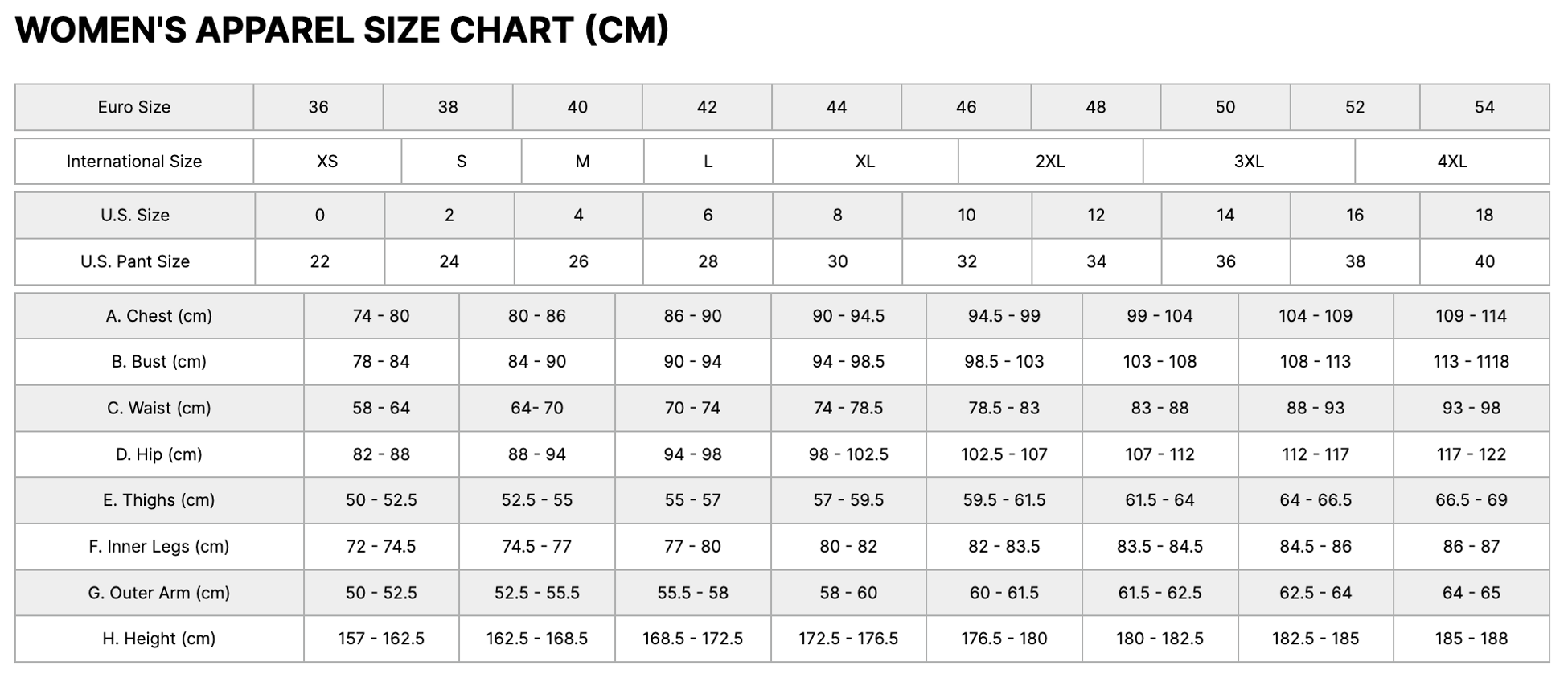 Foto: Size chart Alpinestars
