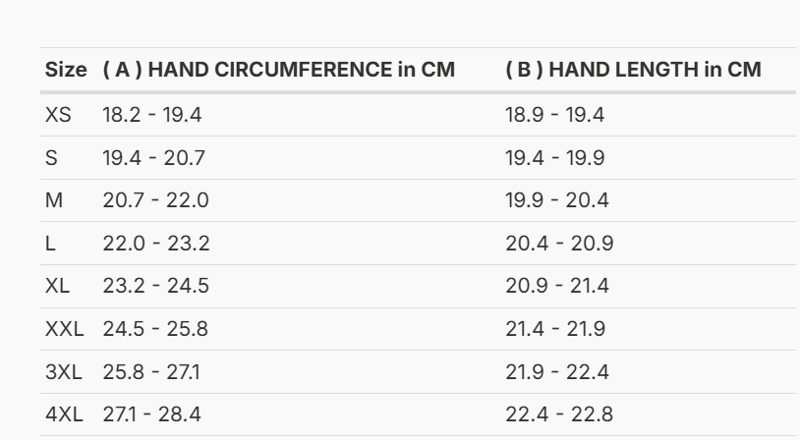 Foto: Size chart REV'IT!