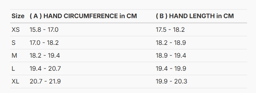 Foto: Size chart REV'IT!