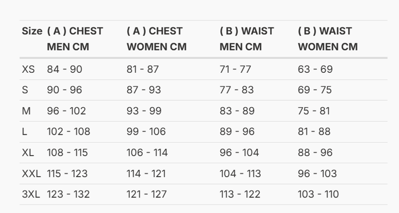 Foto: Size chart REV'IT!